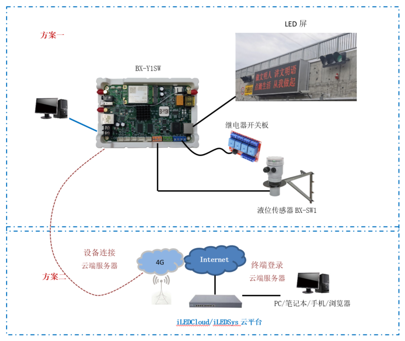 bti体育·(中国)官方网站 - APP下载